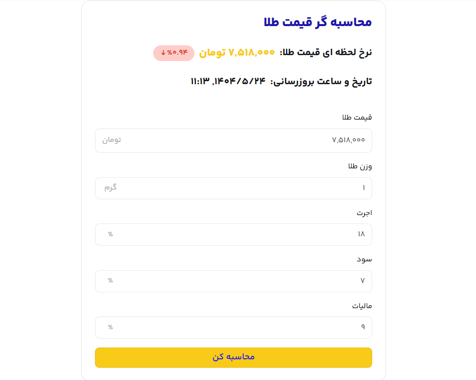 نحوه محاسبه قیمت طلای آبشده آنلاین