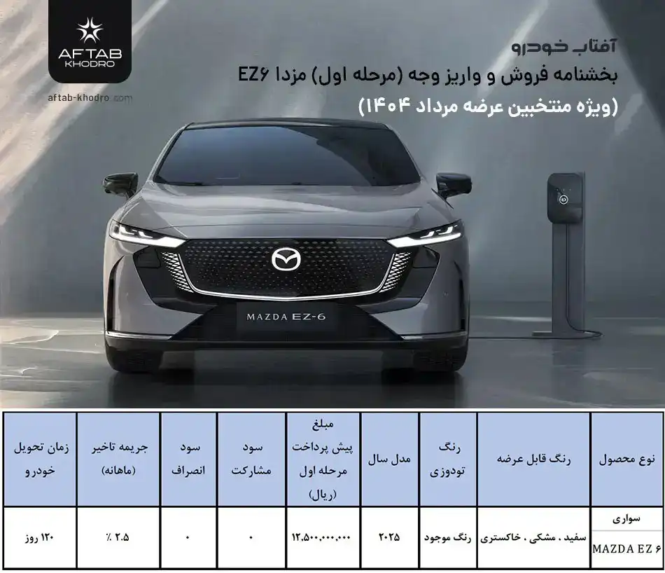 ثبت‌نام مزدا EZ-6 با پرداخت 1.2 میلیارد آغاز شد