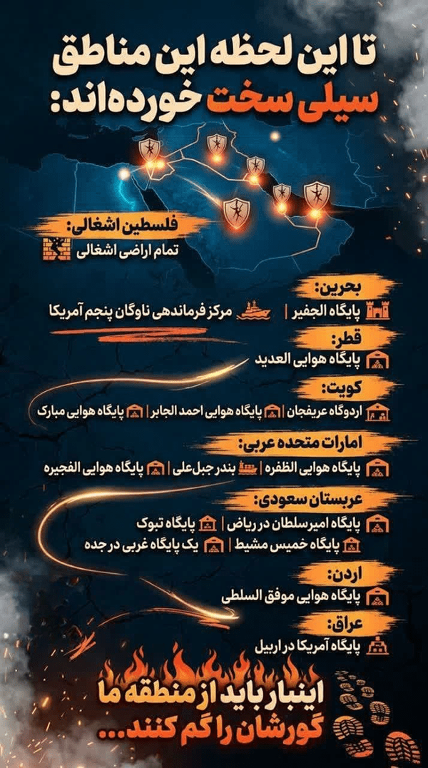 ایران تاکنون به کدام اهداف حمله کرده است؟ + اینفوگرافیک