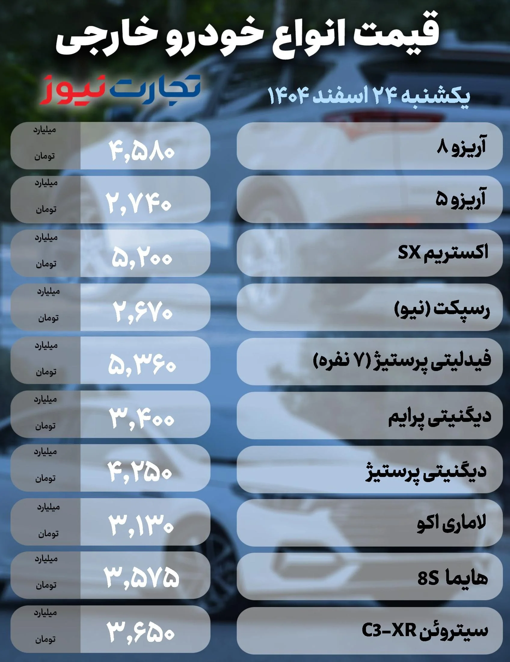 قیمت خودرو امروز یکشنبه ۲۴ اسفند ۱۴۰۴ / دناپلاس ۱۸ میلیون تومان ارزان شد + جدول قیمت‌ها